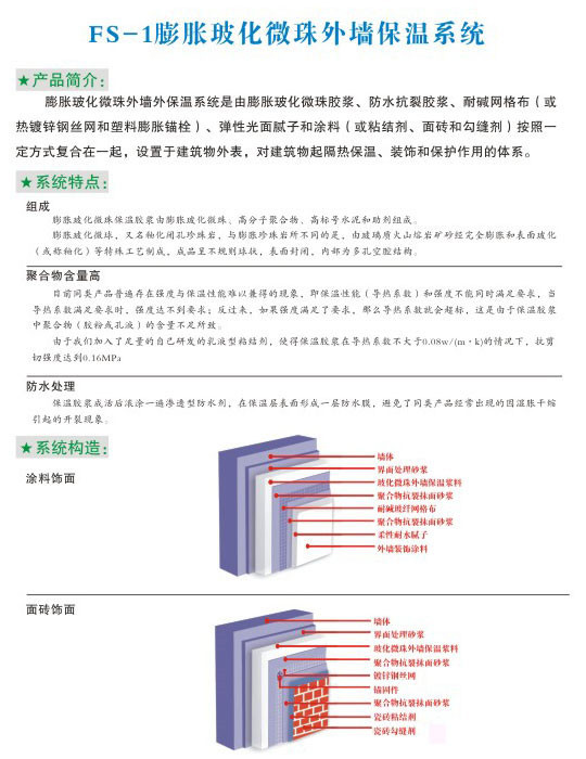 FS-1膨脹?；⒅橥鈮Ρ叵到y(tǒng)